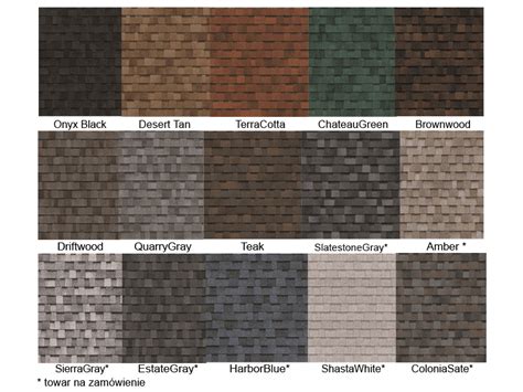 Owens corning's colour comparison tool allows you to compare shingle colours. Owens Corning Roof Shingles Colors | Tyres2c