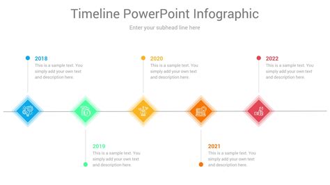 Powerpoint Timeline Examples
