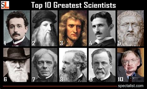 10 Most Famous Scientists