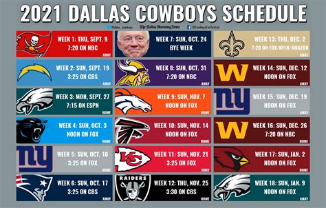 2021 Cowboys Schedule Dates And Times Announced For Dallas Preseason