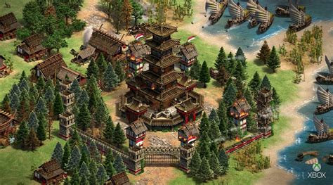Age Of Empires Ii Definitive Edition Tendrá Un Battle Royale Power