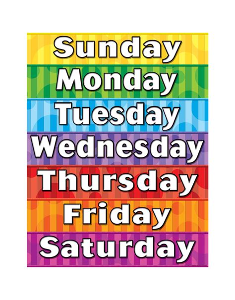 Days Of The Week Chart Tools 4 Teaching
