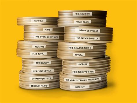 Jun 10, 2021 2:44am pt. Cannes 2021 line-up features 19 new films shot on Kodak ...