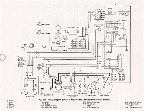 3600, 3900, 4100, 4600 all with alternator. Ford 4600 Tractor Wiring Diagram - Wiring Diagram
