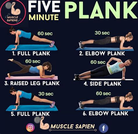 5 Minute Plank Exercise Plank Workout Plank Muscles Five Minute Plank