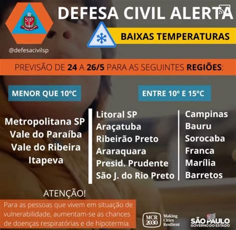 Defesa Civil Alerta Para Baixas Temperaturas No Interior De SP Jornal