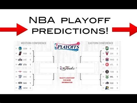 You will get our expert predictions along with previews and betting trends from our professional staff here at ultimatecapper.com. NBA Playoff Predictions! - YouTube