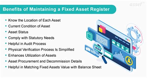 Importance Of Keeping Asset Register Accurate And Its Impact On The