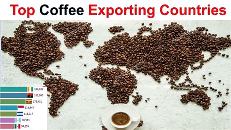 Top Coffee Exporting Countries Coffee Producing Countries In The