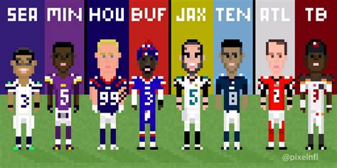 American Football Pixel Art