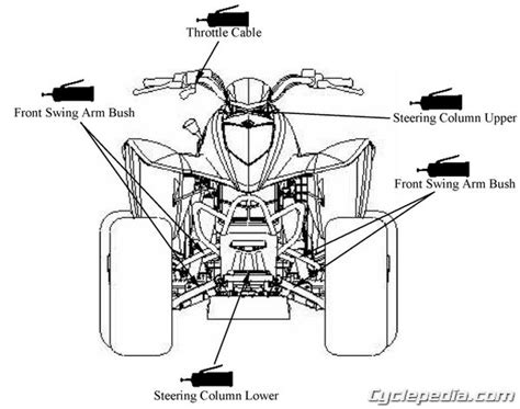 Suzuki rg sports 110 year of make : Wiring Diagram For Honda Atv Collection - Wiring Diagram ...