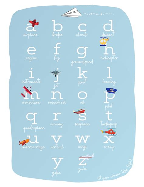 Aviation Alphabet Print Digital Download Etsy