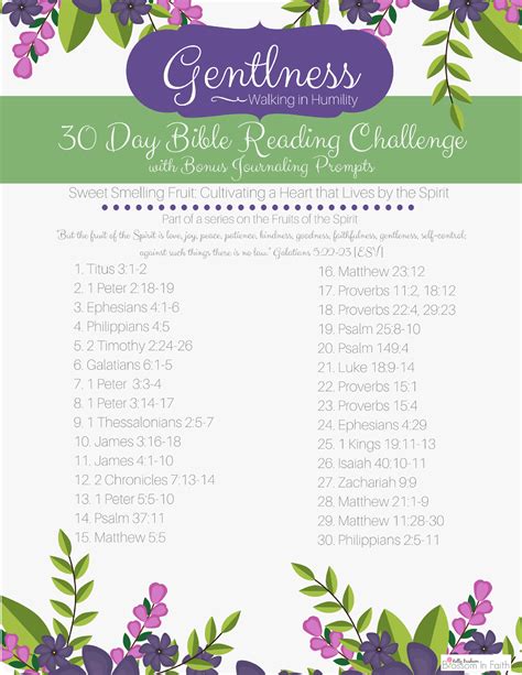 ~ Take A Closer Look At The Fruits Of The Spirit Printable 30 Day