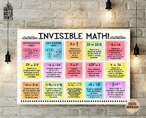 Math Classroom Poster Hidden Math Poster Math Printable Prints Etsy