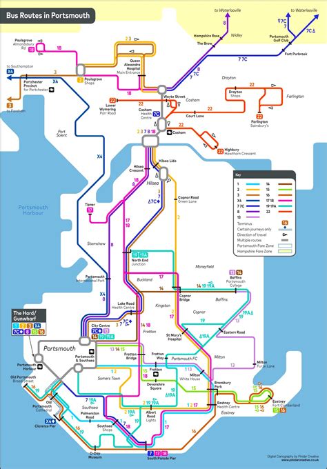 Portsmouth Bus Map