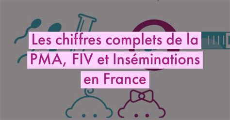Les Chiffres Complets De La Pma Fiv Et Inséminations En France • Fiv Fr