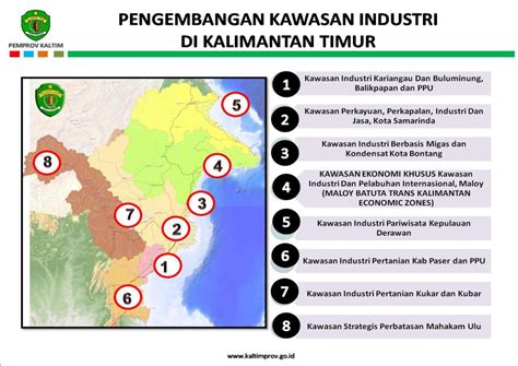 Pengembangan Kawasan Industri Kalimantan Timur