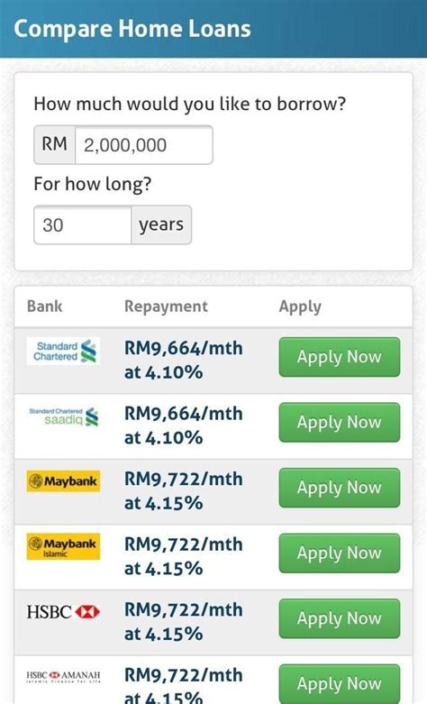 Many people take out loans to buy homes, vehicles, furniture, and anything else they can finance. MY Home Loan Calculator for Android - APK Download
