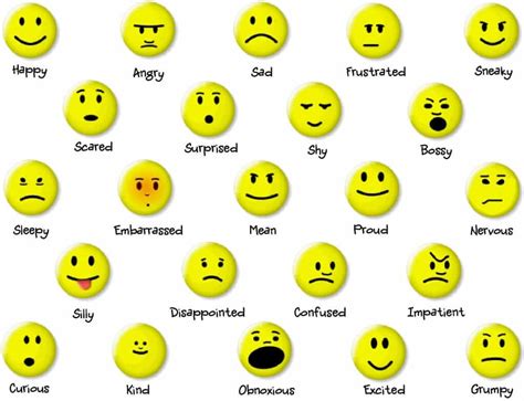 Different Emotions List