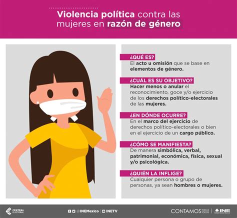 Conoce Más Sobre La Violencia Política Contra Las Mujeres En Razón De