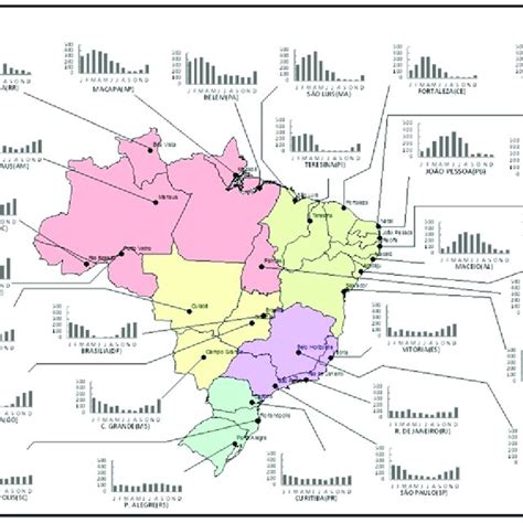 Precipitação Média Mensal Nas Capitais Do Brasil Obtida Pelas Normais