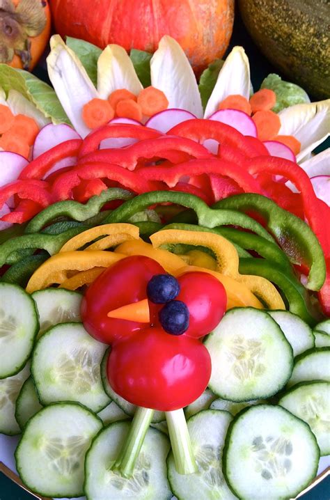 Wondering how to celebrate thanksgiving on a raw vegan food diet? Passionately Raw! : Raw Vegan Thanksgiving "Turkey"