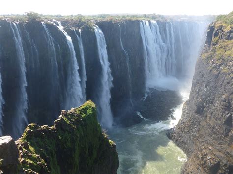 Visiting Victoria Falls Learning To Travel