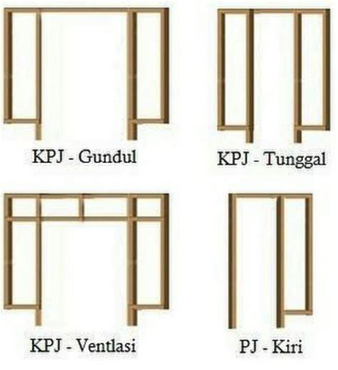 We did not find results for: Jenis Jenis Kusen Pintu Dan Jendela | Trik Mudah