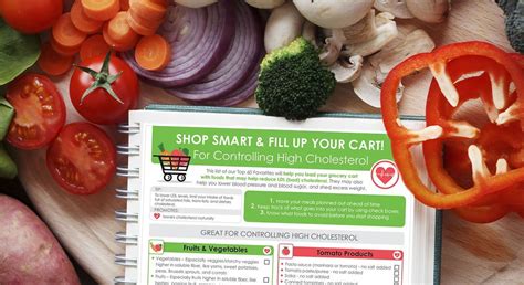 Shopping List For Lowering Cholesterol Lower Cholesterol Diet Low