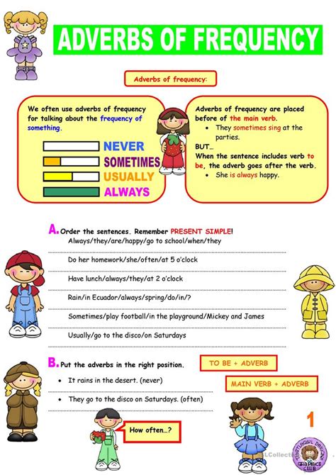 Adverbs Of Frequency English Esl Worksheets For Distance Learning