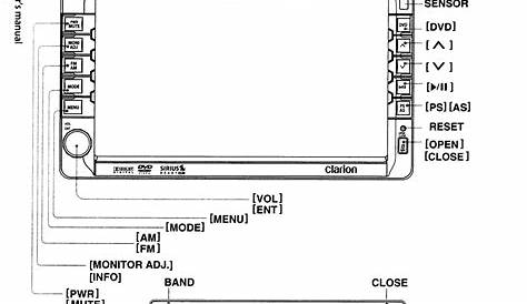 Clarion Max385vd Wiring Diagram