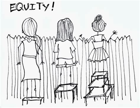 Equity Is The Way To Equity The Second Line Education Blog