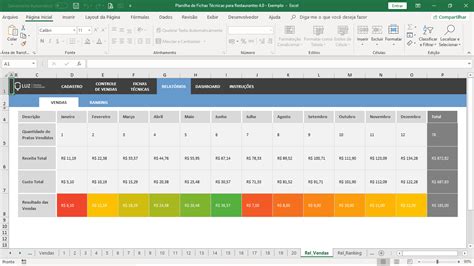 Planilha de Ficha Técnica para Restaurantes em Excel 4 0 LUZ Prime