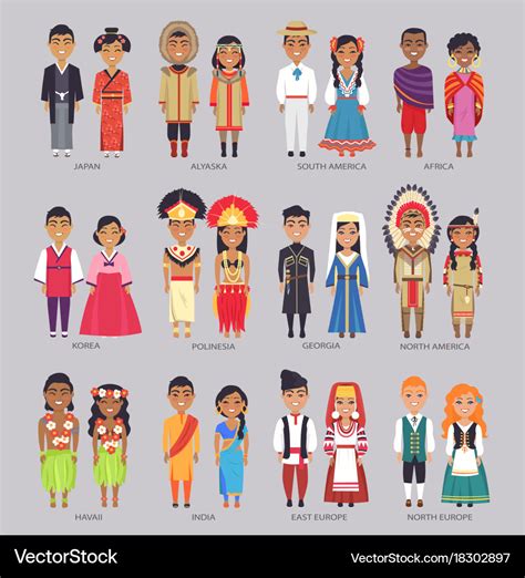 National Costumes Of Different Countries New