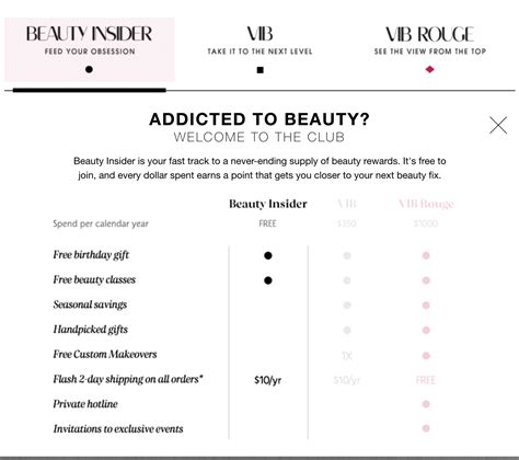 Examples of customer loyalty: Sephora Beauty Insider - LoyaltyLion