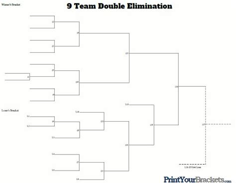 13 Team Tournament Bracket Single Elimination Pdffiller 3gg Signnow