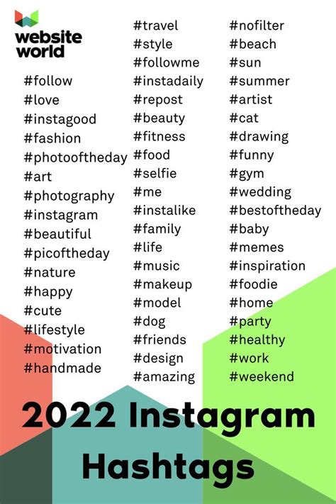 Boost Your Instagram Reach With Trending Hashtags In 2022