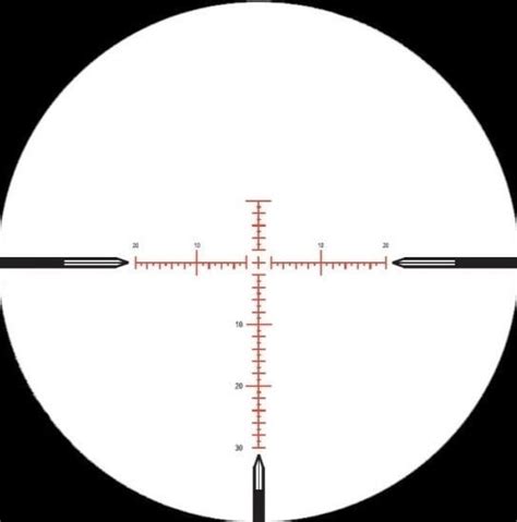 Types Of Riflescope Reticles Explained Visual Guide