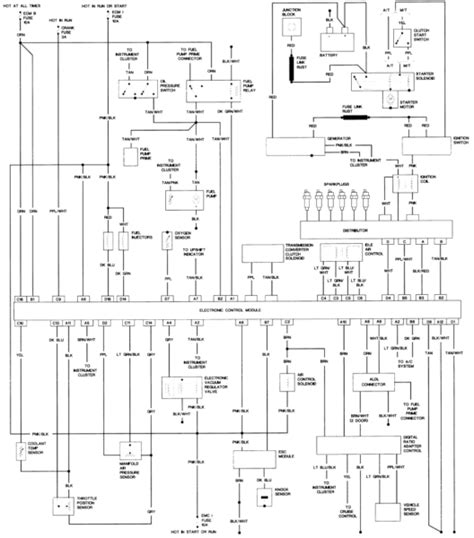 Fuse box chevrolet s10 2000 diagram. 1992 Chevy S10 Wiring Diagram