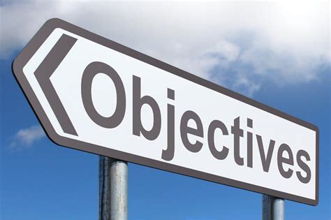 Objectives Highway Sign Image
