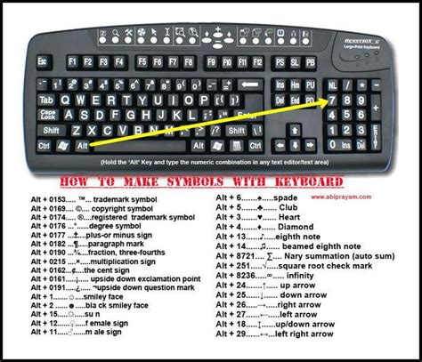 Check spelling or type a new query. How To Make Pictures With Your Keyboard - Collage Porn Video