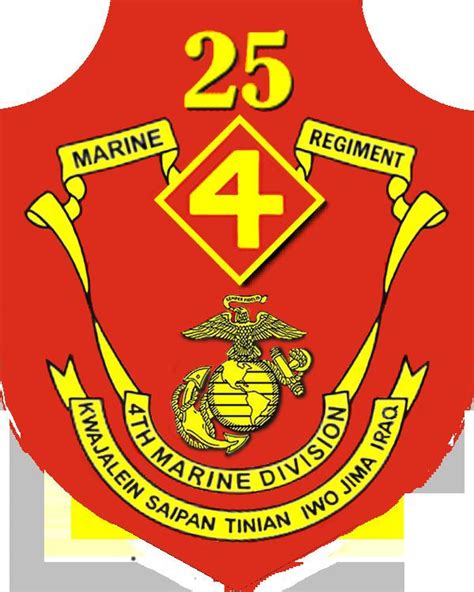 25th Marine Regiment United States Alchetron The Free Social