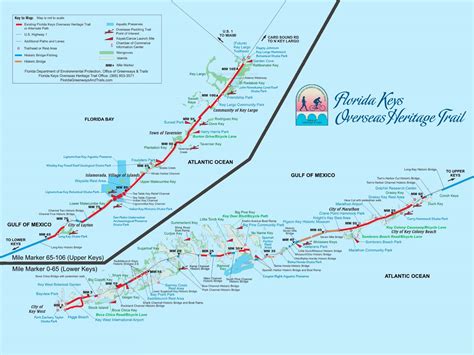 Florida Keys Overseas Heritage Trail Map Wells Printable Map
