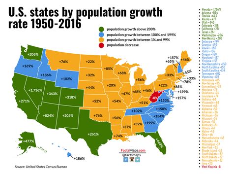 States In The Us By Population Growth Rate From 1950 2016