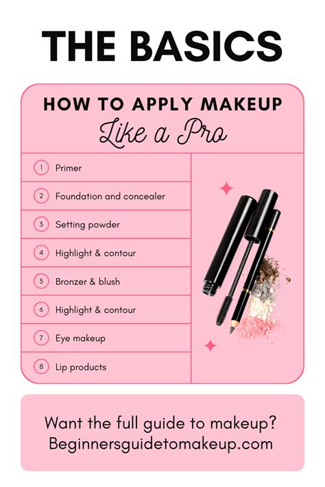 How To Apply Makeup Like A Pro In 2022 How To Apply Makeup Easy