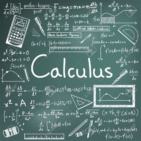 This bundle contains the first 5 of my ap calculus bc review. AP Calculus - Rock on Coding, AP Computer Science, Physics ...