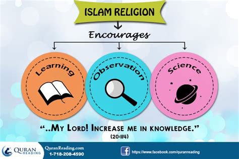 Islam Religion Encourages Learning Observation And Science Islamic