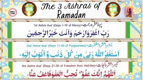 Ramadan Dua Ramzan Ke Ashron Ki Dua Prayer For St Nd And Rd Ashra