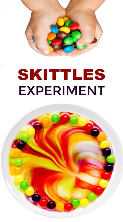 Skittles Rainbow Experiment Laptrinhx News