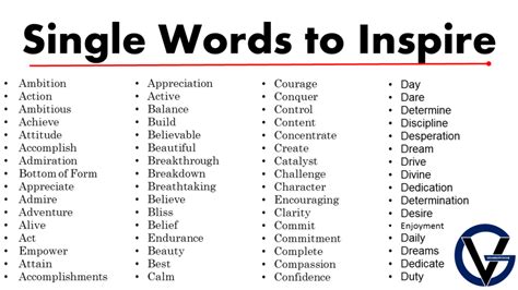 Motivational Words List Of Single Words To Inspire Grammarvocab